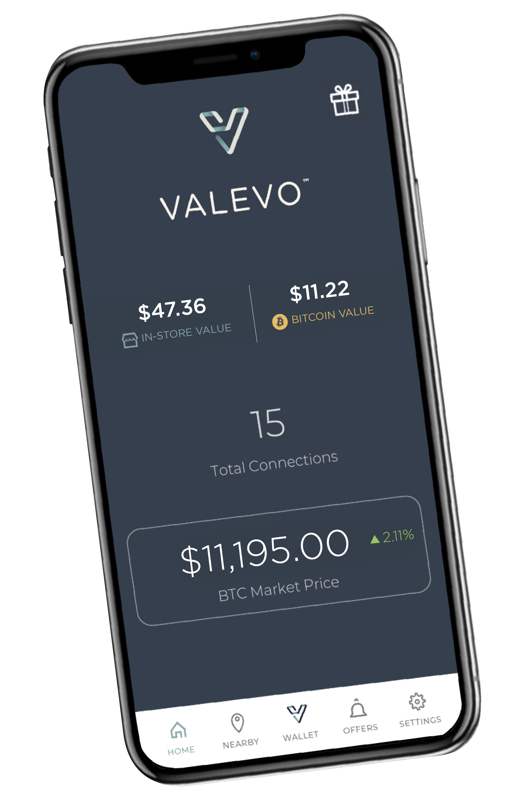 Valevo Earn Bitcoin While Saving At Local Shops And Restaurants - 